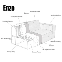 Chaise Longue Bank Enzo Rechts Melody Beige