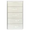 DÉJA Ladekast Setra Glossy Crème 105cm