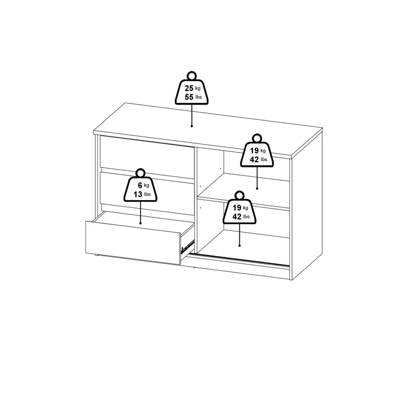 Dressoir Ylva met 1 Schuifdeur + 3 lades Wit Hoogglans - Giga Living