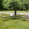 Fjôrd Tuinset Milano Aluminium Zwart Zand