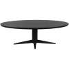 Richmond Eettafel Rayford Zwart Ovaal 230cm