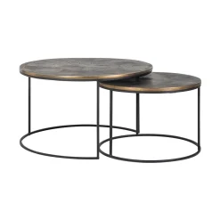 Richmond Salontafel Tulum Set Van 2
