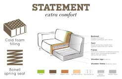 Woood Bank Statement 3-zits Lederlook Cognac