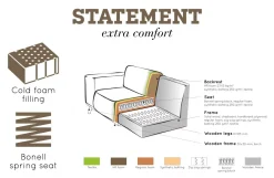 Woood Statement Fauteuil Met Arm Bouclé Nougat